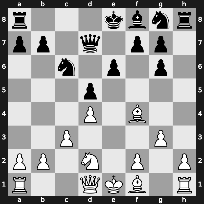 World Blitz 2022 – Round 8.53 – Svane, Frederik – 1-0 – Svane, Rasmus – G435