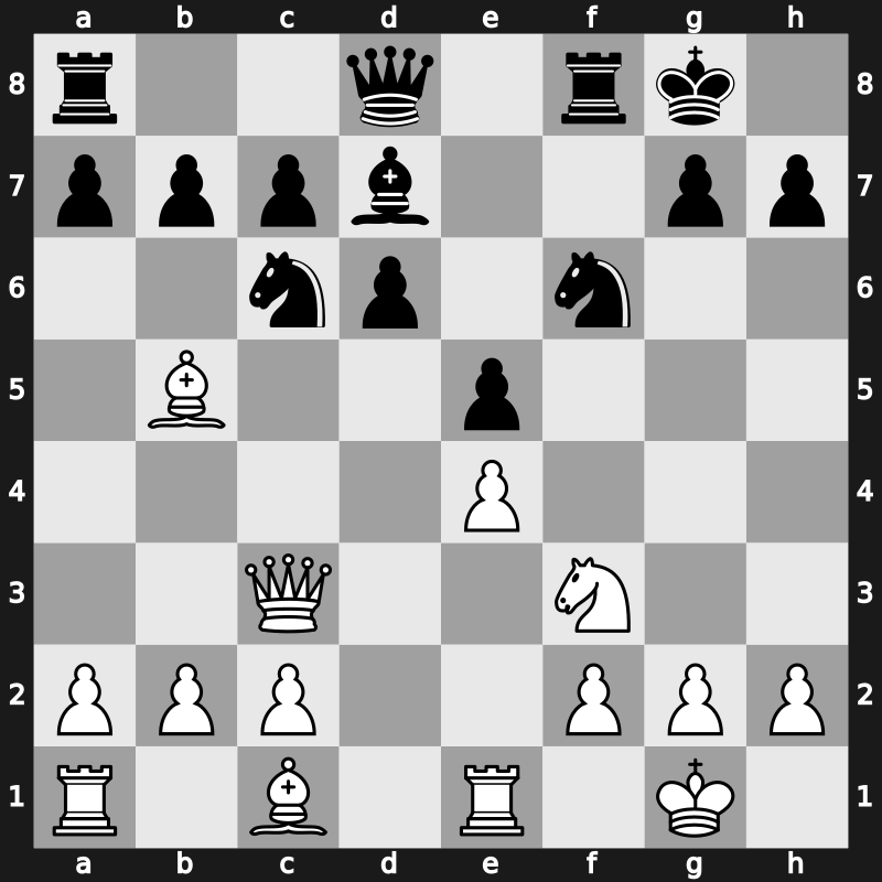 World Blitz 2022 – Round 8.60 – Tsaruk, Maksim – 1-0 – Gareyev, Timur – G441