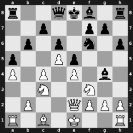 World Blitz 2022 – Round 9.21 – Suleymanli, Aydin – 1/2-1/2 – Esipenko, Andrey – G460