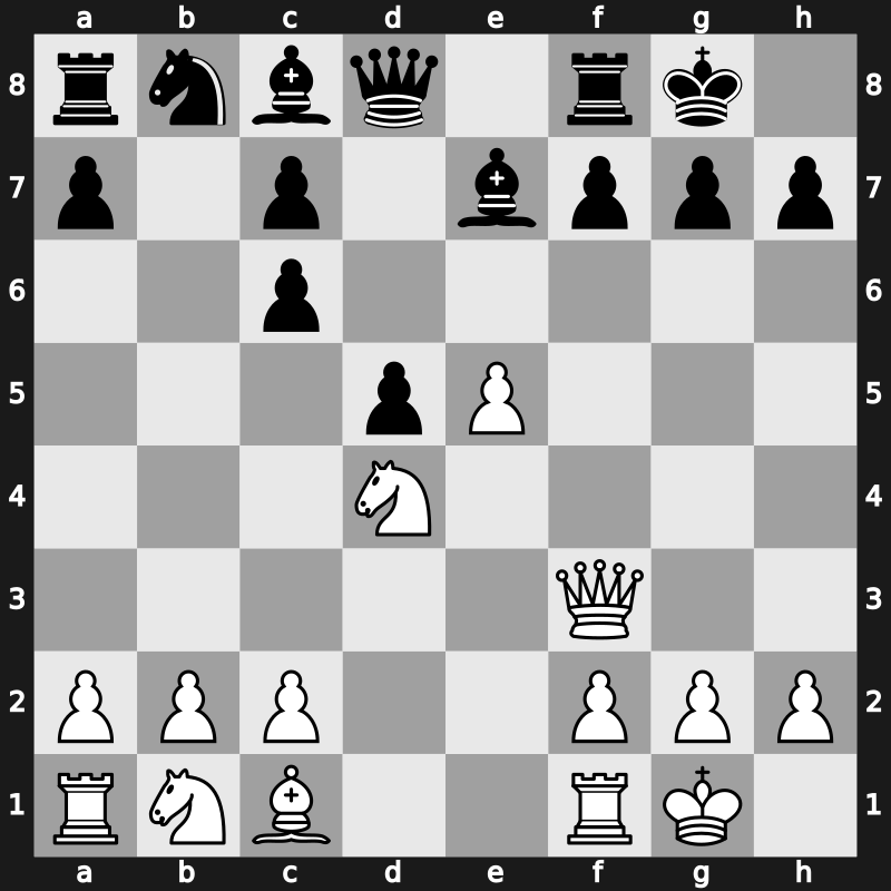 World Blitz 2022 – Round 9.45 – Christiansen, Johan-Sebastian – 1-0 – Sargsyan, Shant – G482