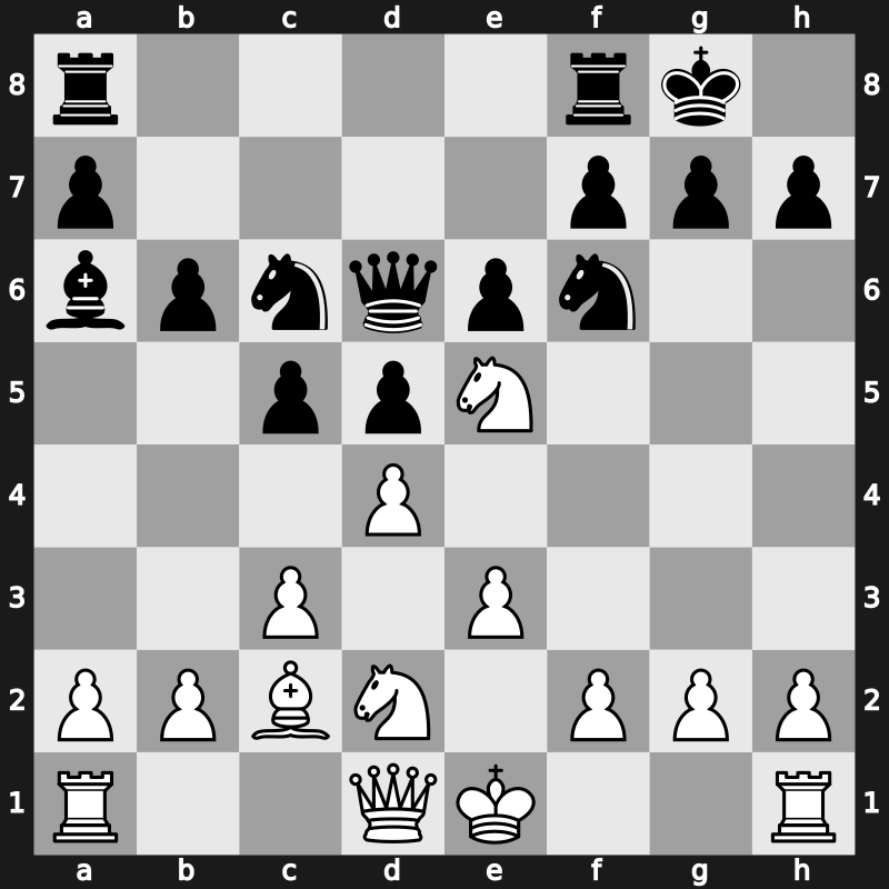 World Blitz 2022 – Round 10.19 – Asadli, Vugar – 1/2-1/2 – Durarbayli, Vasif – G514