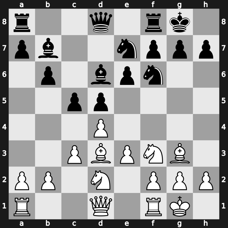 World Blitz 2022 – Round 10.23 – Le, Tuan Minh – 1-0 – Shankland, Sam – G519