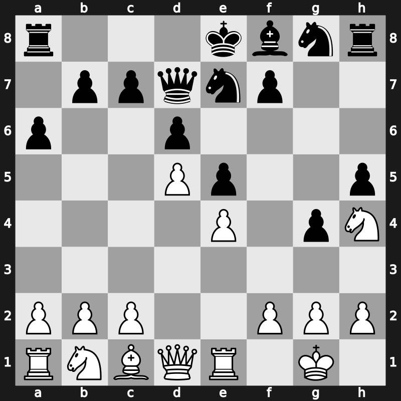 World Blitz 2022 – Round 10.32 – Niemann, Hans Moke – 1/2-1/2 – Alonso Rosell, Alvar – G526