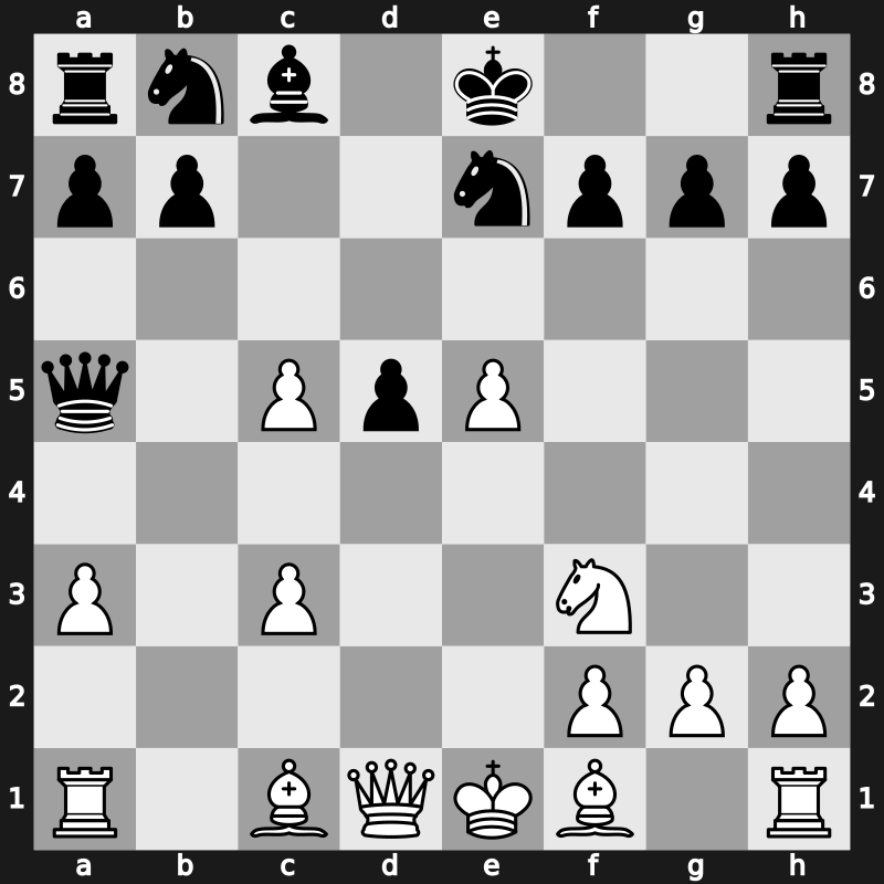World Blitz 2022 – Round 10.35 – Vakhidov, Jakhongir – 1-0 – Yudin, Sergei – G528