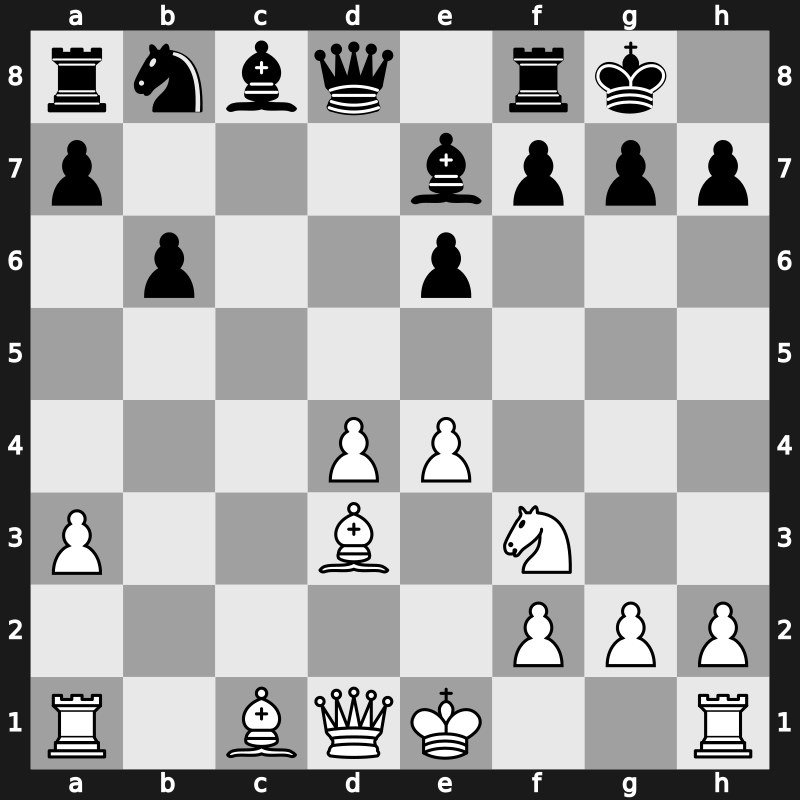 World Blitz 2022 – Round 10.43 – Abdusattorov, Nodirbek – 1-0 – Agmanov, Zhandos – G535