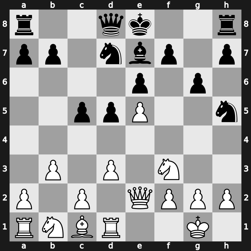 World Blitz 2022 – Round 10.51 – Maze, Sebastien – 0-1 – Sarana, Alexey – G542