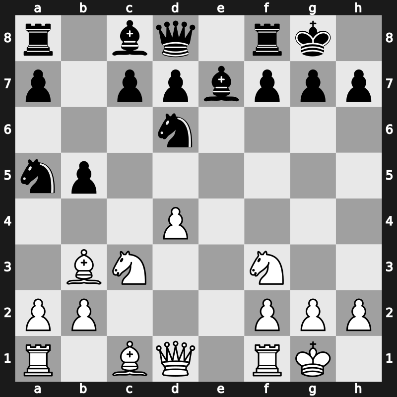 World Blitz 2022 – Round 11.14 – Mamedov, Rauf – 1-0 – Hovhannisyan, Razmik – G564