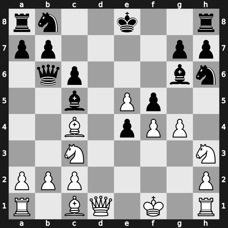 World Blitz 2022 – Round 11.22 – Maghsoodloo, Parham – 0-1 – Pantsulaia, Levan – G572