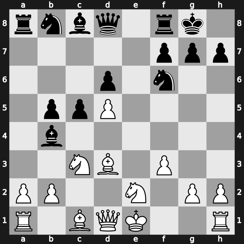 World Blitz 2022 – Round 11.28 – Erigaisi Arjun – 1-0 – Donchenko, Alexander – G576