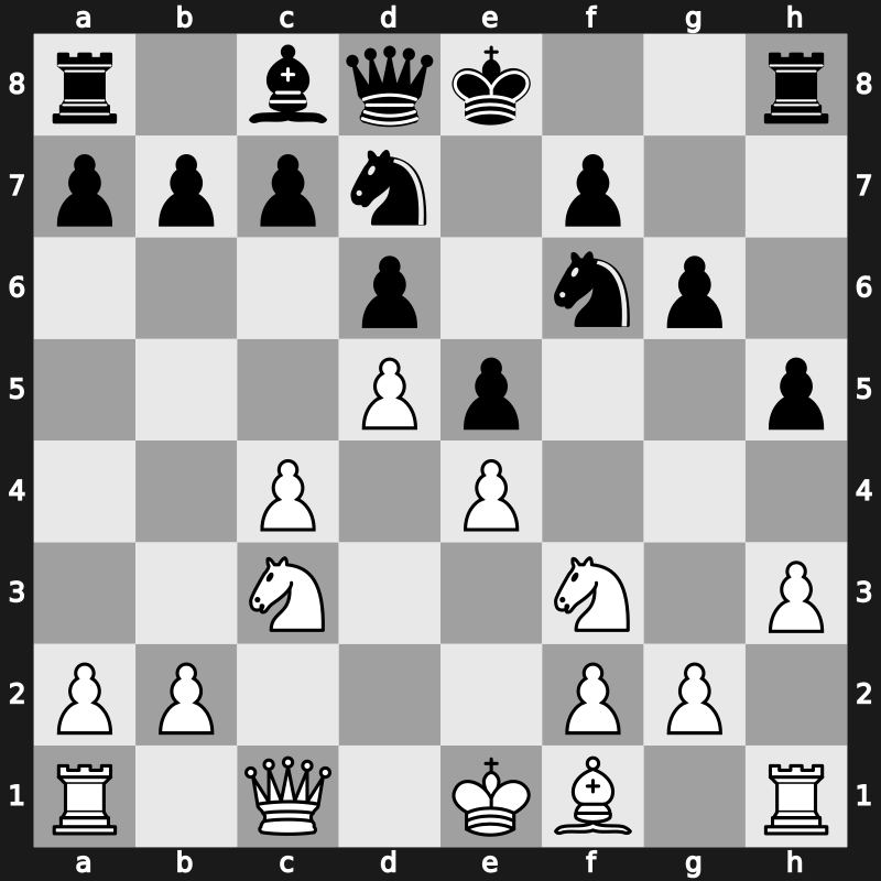 World Blitz 2022 – Round 11.33 – Suleymanli, Aydin – 0-1 – Niemann, Hans Moke – G582