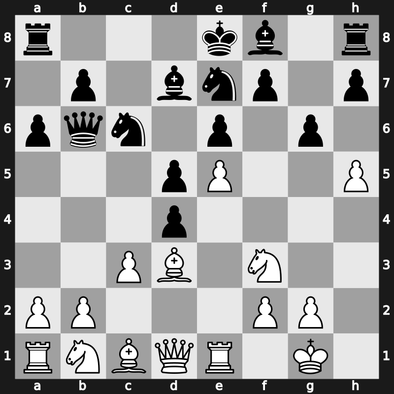 World Blitz 2022 – Round 11.54 – Adhiban, B. – 1-0 – Cheng, Bobby – G599