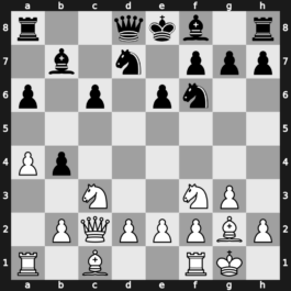 World Blitz 2022 – Round 11.66 – Yakubboev, Nodirbek – 1-0 – Arjun, Kalyan(excluded) – G606