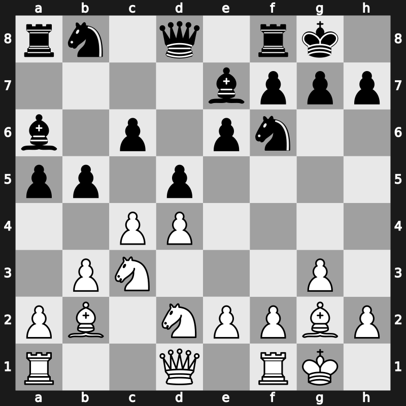 World Blitz 2022 – Round 12.37 – Sargsyan, Shant – 1-0 – Alonso Rosell, Alvar – G639