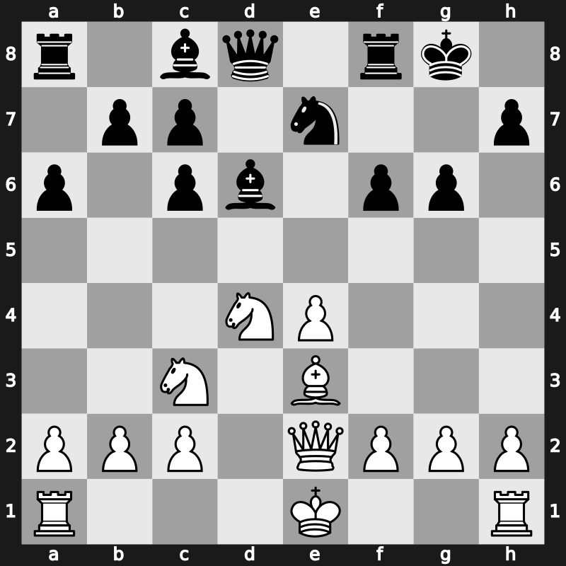 World Blitz 2022 – Round 12.45 – Idani, Pouya – 1/2-1/2 – Pranav, V – G646