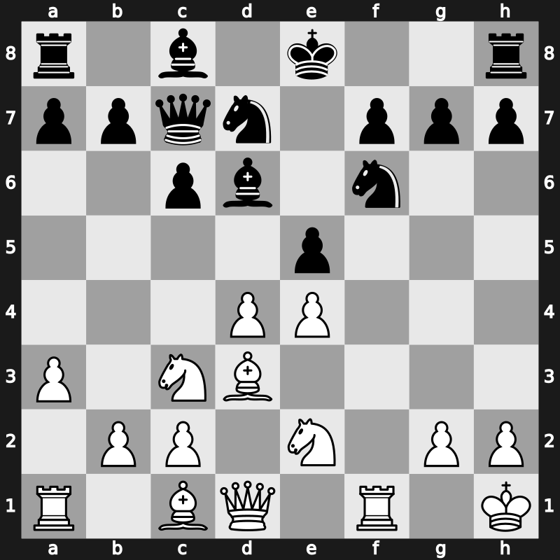 World Blitz 2022 – Round 12.70 – Khripachenko, Alexander – 0-1 – Svane, Rasmus – G666
