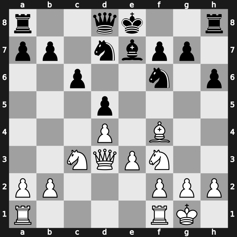 World Blitz 2022 – Round 13.10 – Keymer, Vincent – 1-0 – Nihal Sarin – G672