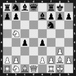 World Blitz 2022 – Round 13.11 – Harikrishna, Pentala – 1/2-1/2 – Anton Guijarro, David – G673