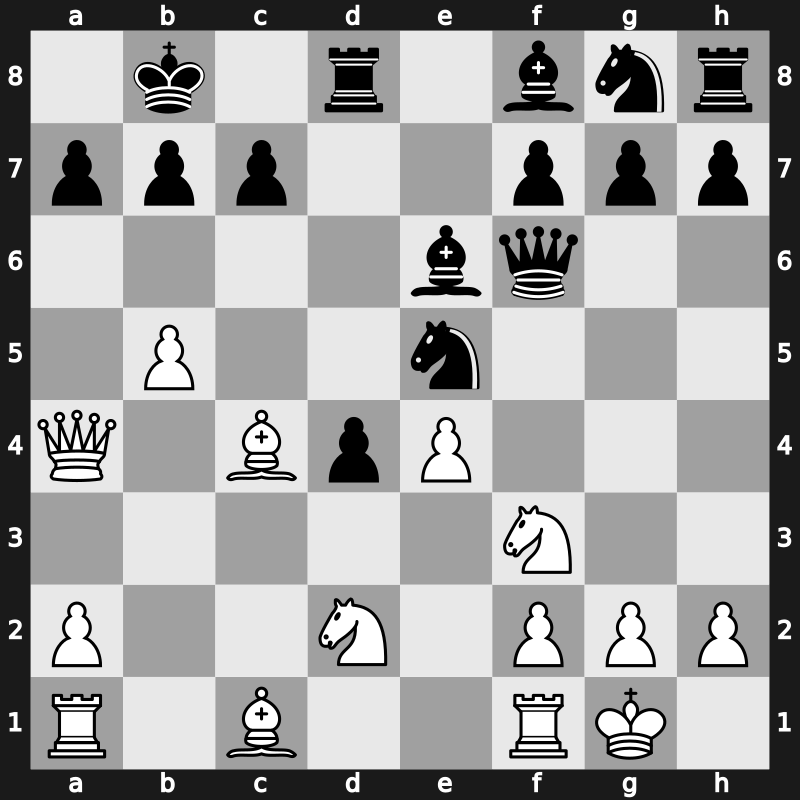 World Blitz 2022 – Round 13.42 – Salem, A.R. Saleh – 1-0 – Christiansen, Johan-Sebastian – G698