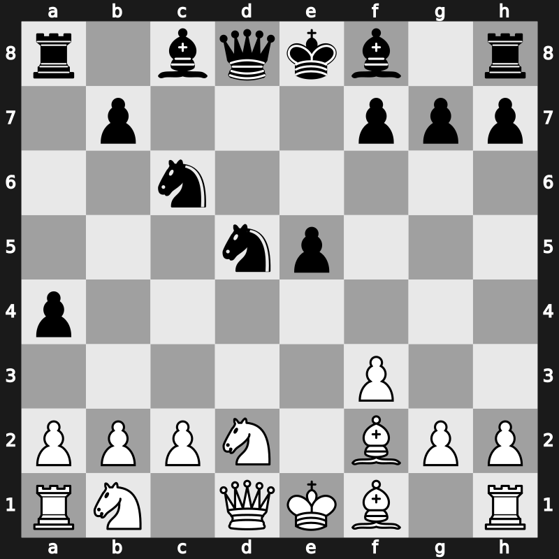 World Blitz 2022 – Round 13.45 – Zverev, Lev – 0-1 – Idani, Pouya – G701