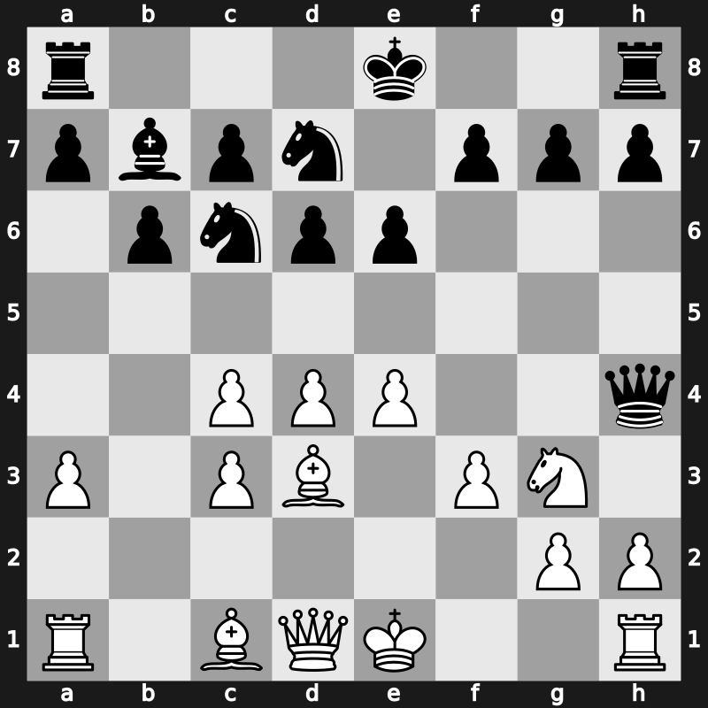 World Blitz 2022 – Round 13.70 – Harutyunyan, Tigran K. – 0-1 – Sjugirov, Sanan – G718