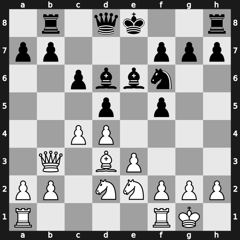World Blitz 2022 – Round 13.9 – Mamedyarov, Shakhriyar – 0-1 – Madaminov, Mukhiddin – G722