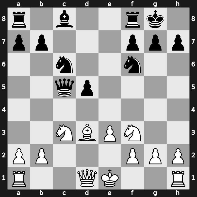 World Blitz 2022 – Round 14.15 – Sarana, Alexey – 1/2-1/2 – Sanal, Vahap – G729