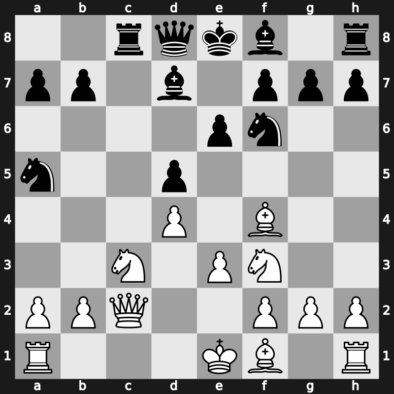 World Blitz 2022 – Round 14.19 – Le, Tuan Minh – 1-0 – Mamedov, Rauf – G732