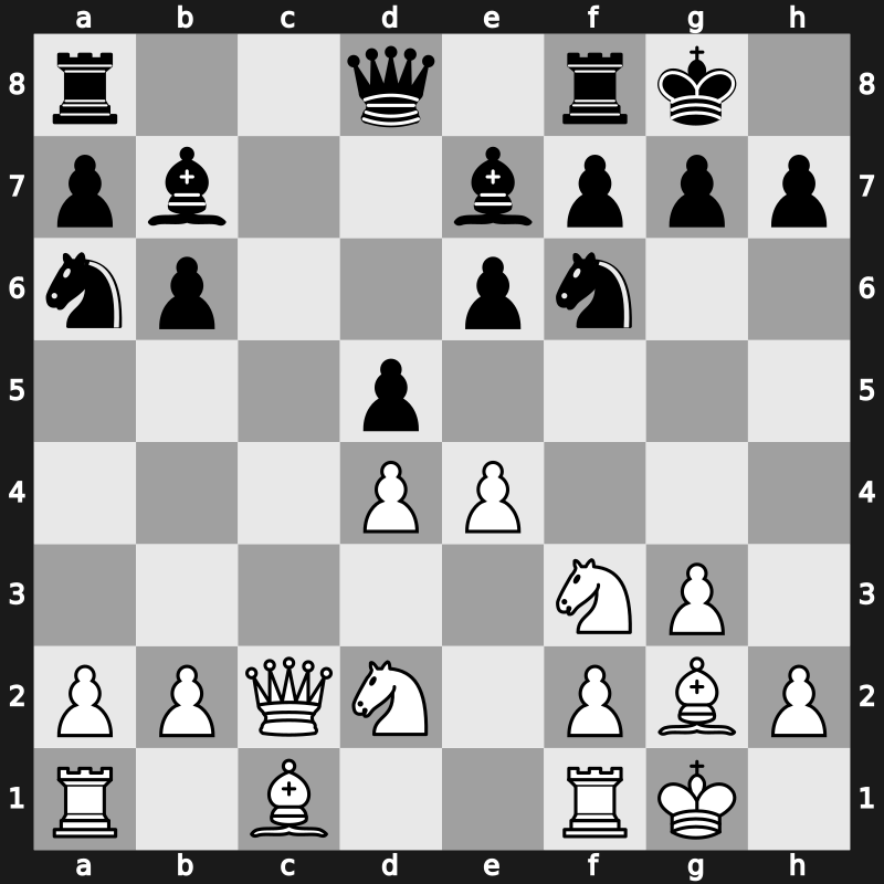 World Blitz 2022 – Round 14.24 – Niemann, Hans Moke – 1-0 – Jumabayev, Rinat – G738