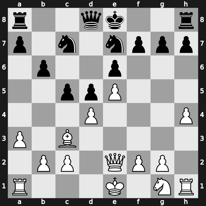 World Blitz 2022 – Round 14.26 – Vakhidov, Jakhongir – 1-0 – Cheparinov, Ivan – G739