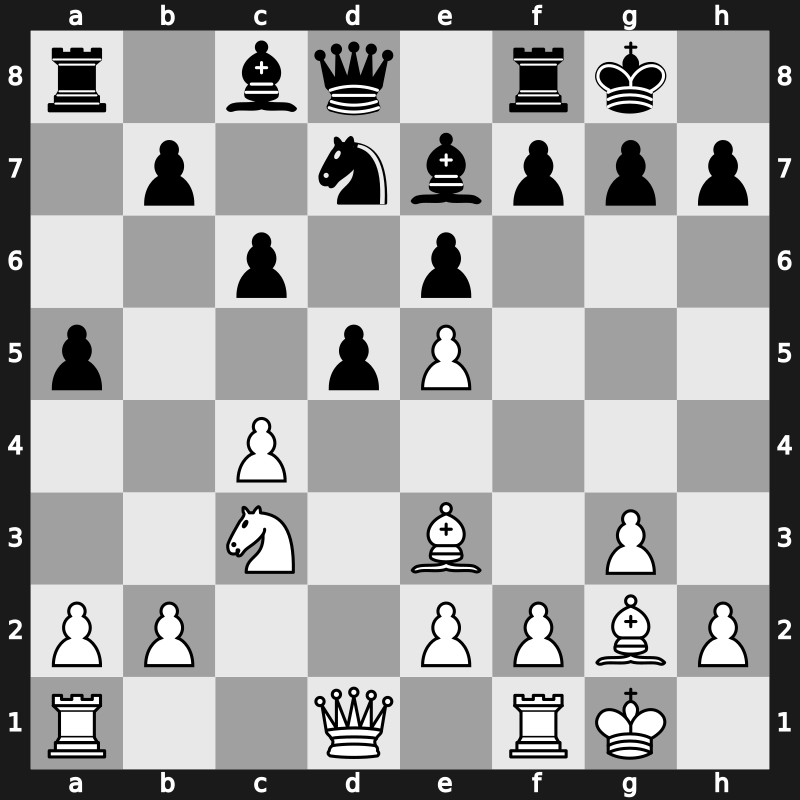 World Blitz 2022 – Round 14.38 – Predke, Alexandr – 1-0 – Alonso Rosell, Alvar – G752