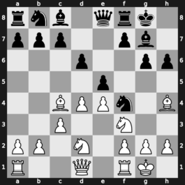 World Blitz 2022 – Round 14.39 – Khusnutdinov, Rafael – 0-1 – Adhiban, B. – G753