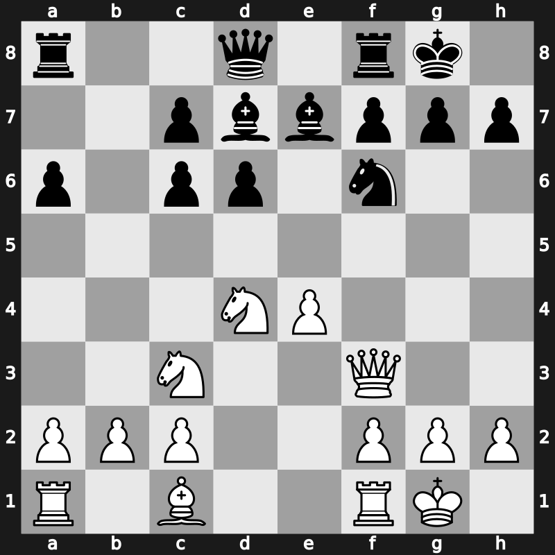 World Blitz 2022 – Round 14.42 – Kovalev, Vladislav – 1-0 – Amin, Bassem – G757
