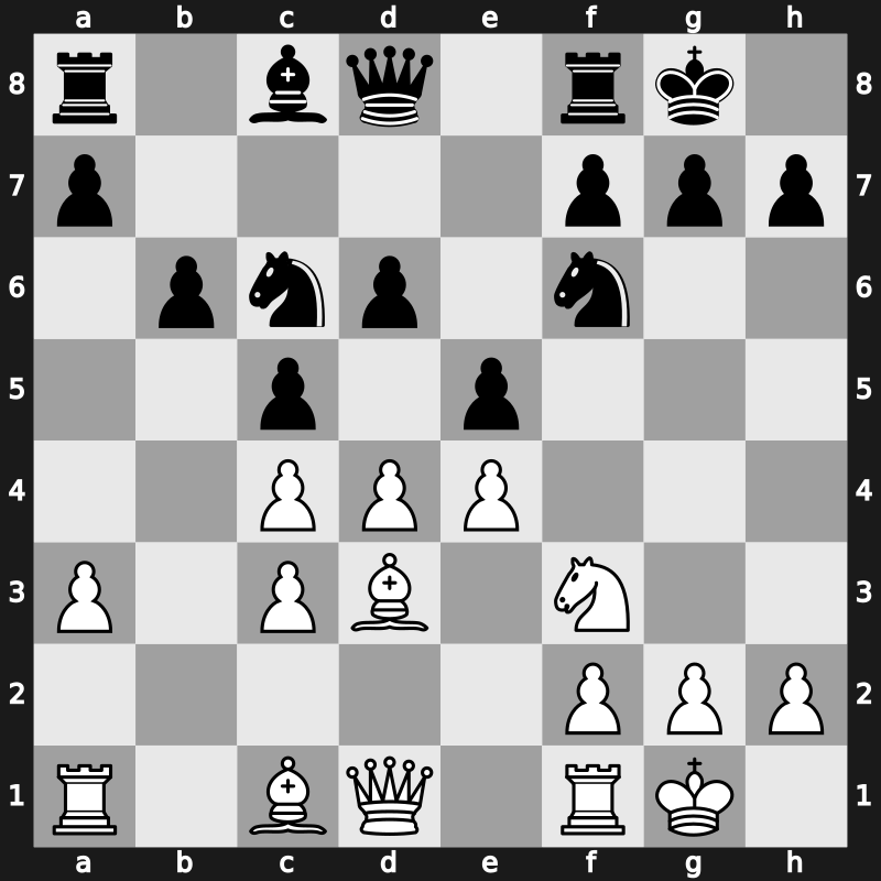 World Blitz 2022 – Round 14.8 – Caruana, Fabiano – 0-1 – Harikrishna, Pentala – G777