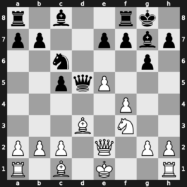 World Blitz 2022 – Round 15.13 – Madaminov, Mukhiddin – 1/2-1/2 – Indjic, Aleksandar – G783
