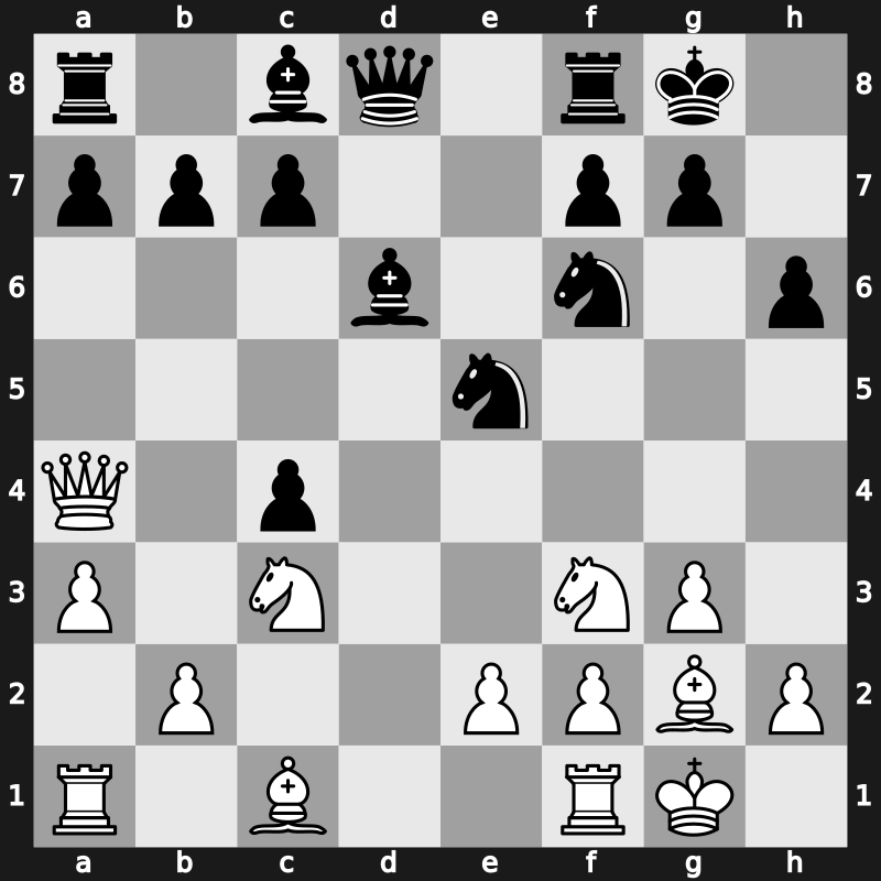 World Blitz 2022 – Round 15.18 – Shankland, Sam – 1/2-1/2 – Nihal Sarin – G788