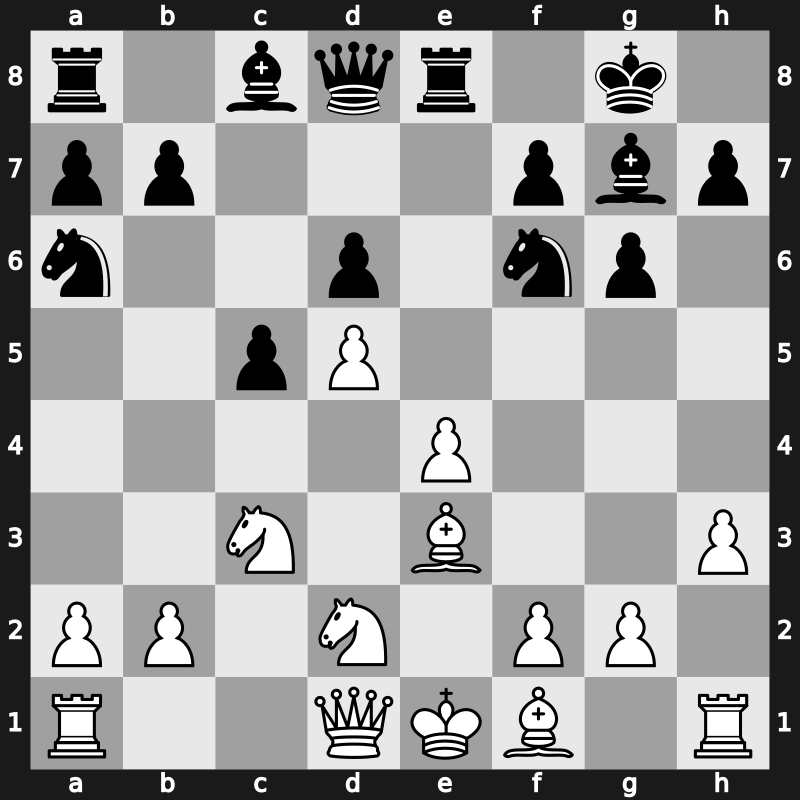 World Blitz 2022 – Round 15.27 – Bluebaum, Matthias – 1-0 – Jobava, Baadur – G795