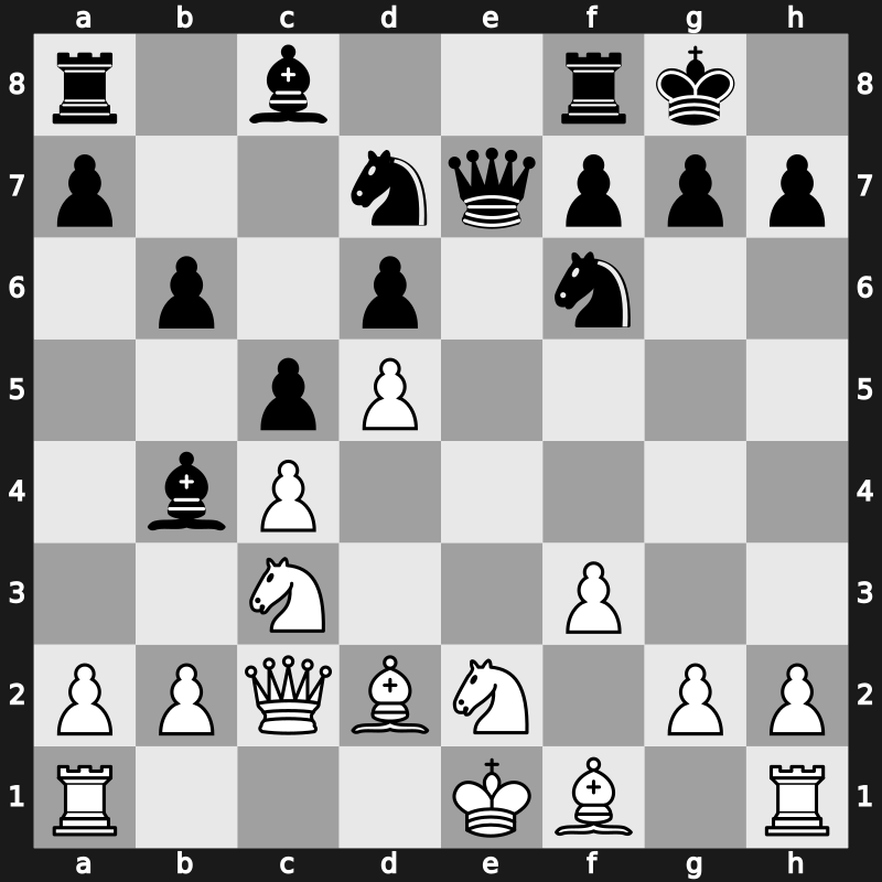 World Blitz 2022 – Round 15.29 – Tang, Andrew – 1/2-1/2 – Esipenko, Andrey – G797