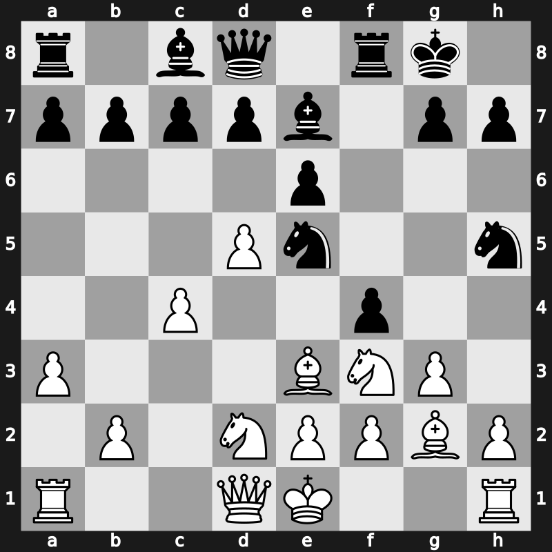 World Blitz 2022 – Round 15.57 – Batsuren, Dambasuren – 1-0 – Najer, Evgeniy – G819