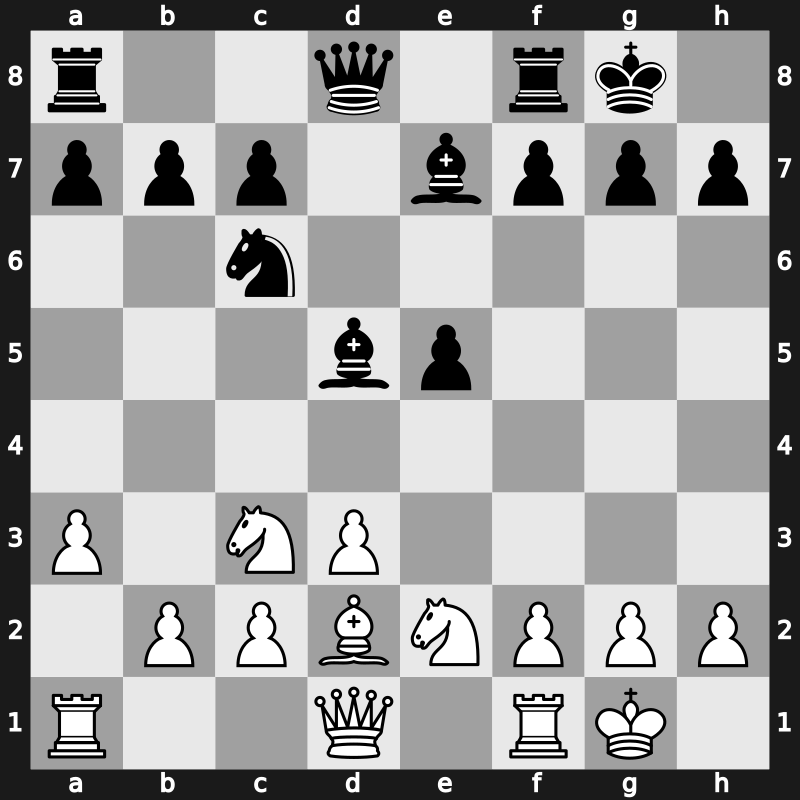 World Blitz 2022 – Round 16.13 – Sanal, Vahap – 1/2-1/2 – Matlakov, Maxim – G836