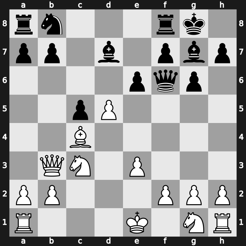World Blitz 2022 – Round 16.15 – Mamedyarov, Shakhriyar – 0-1 – Shankland, Sam – G837
