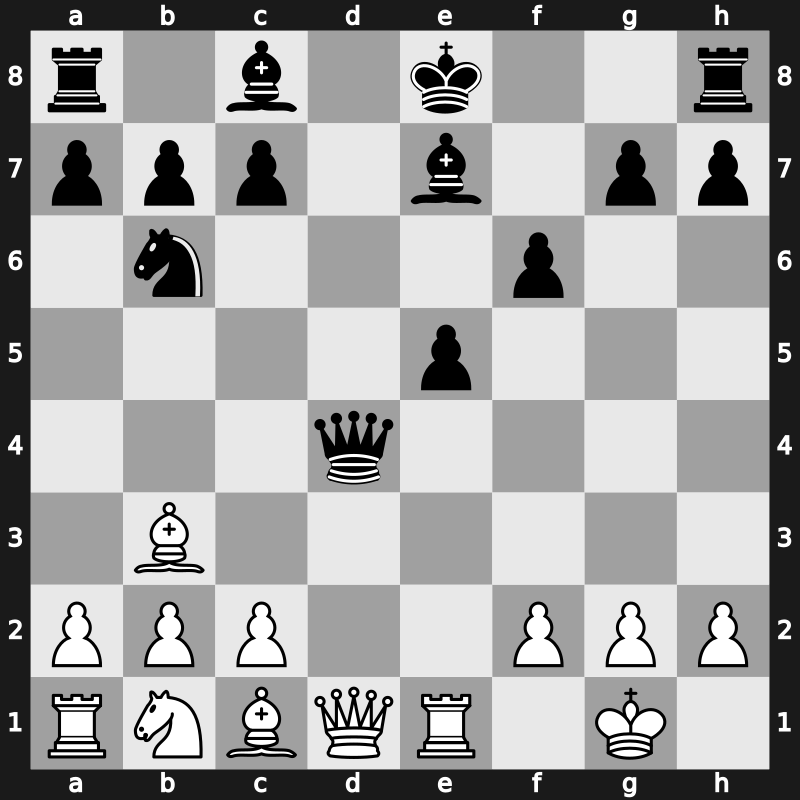 World Blitz 2022 – Round 16.29 – Esipenko, Andrey – 1-0 – Yakubboev, Nodirbek – G850