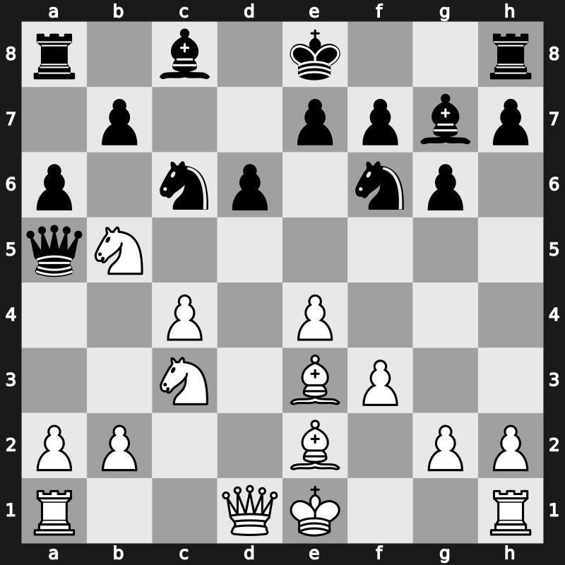 World Blitz 2022 – Round 16.31 – Predke, Alexandr – 0-1 – Vakhidov, Jakhongir – G853