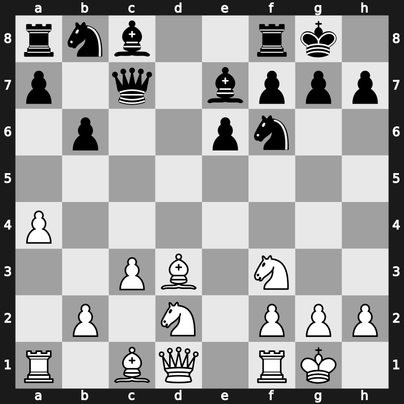 World Blitz 2022 – Round 16.4 – Nakamura, Hikaru – 1-0 – Grischuk, Alexander – G860