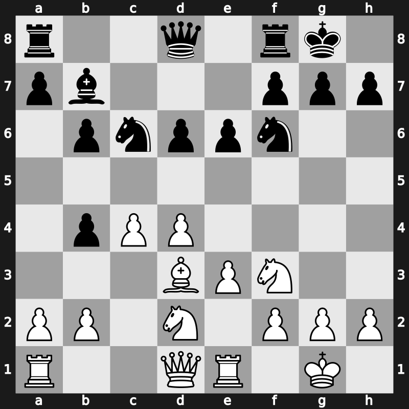 World Blitz 2022 – Round 16.41 – Makhnev, Denis – 1-0 – Jumabayev, Rinat – G862
