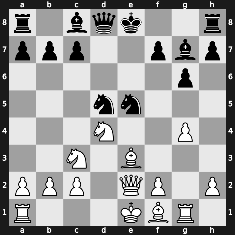 World Blitz 2022 – Round 16.53 – Christiansen, Johan-Sebastian – 0-1 – Yudin, Sergei – G873