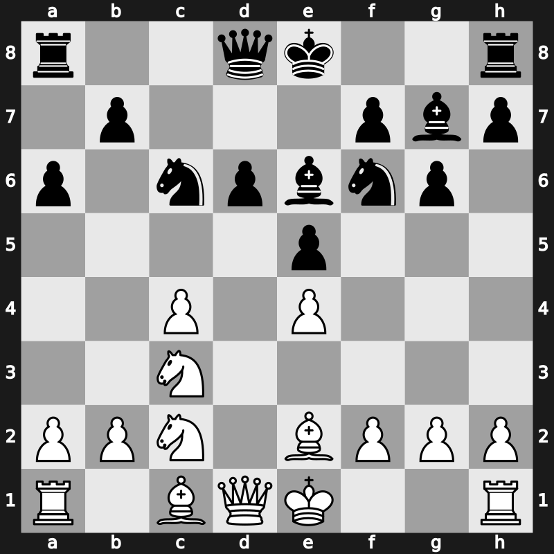 World Blitz 2022 – Round 16.67 – Averin, Nikolay – 1-0 – Ivic, Velimir – G878