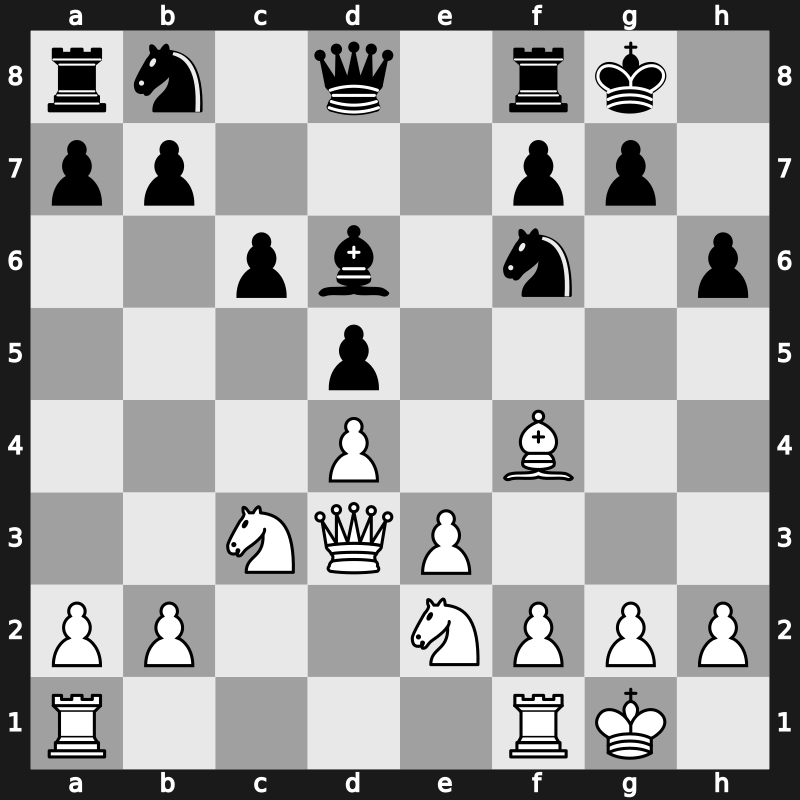 World Blitz 2022 – Round 17.12 – Bluebaum, Matthias – 0-1 – Nihal Sarin – G888