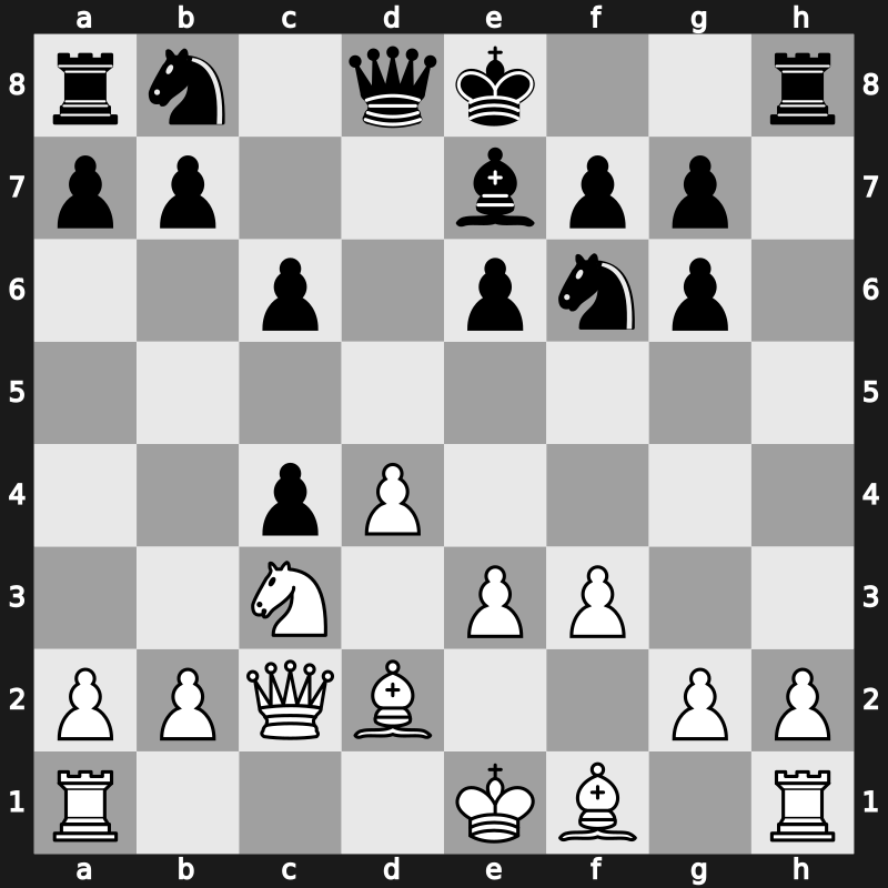 World Blitz 2022 – Round 17.13 – Matlakov, Maxim – 0-1 – Le, Tuan Minh – G889