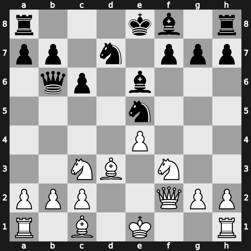 World Blitz 2022 – Round 17.16 – Erigaisi Arjun – 0-1 – Keymer, Vincent – G892