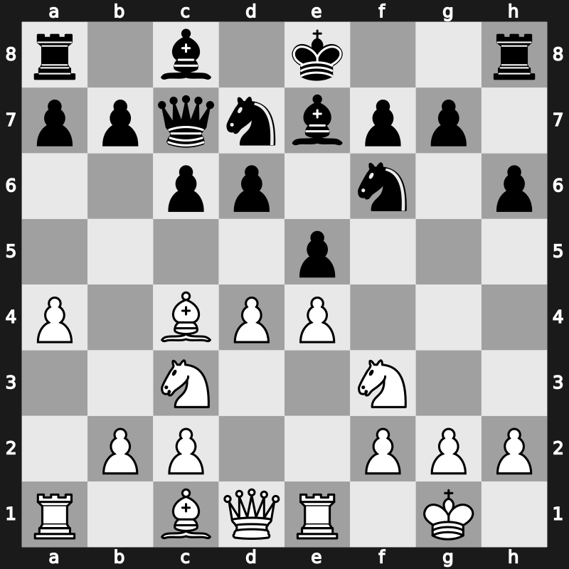 World Blitz 2022 – Round 17.18 – Sadhwani, Raunak – 0-1 – Indjic, Aleksandar – G894